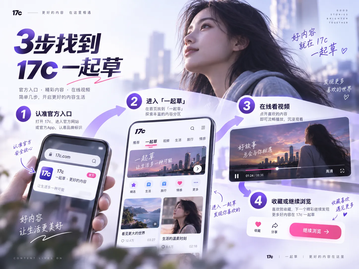 17c官网入口访问说明